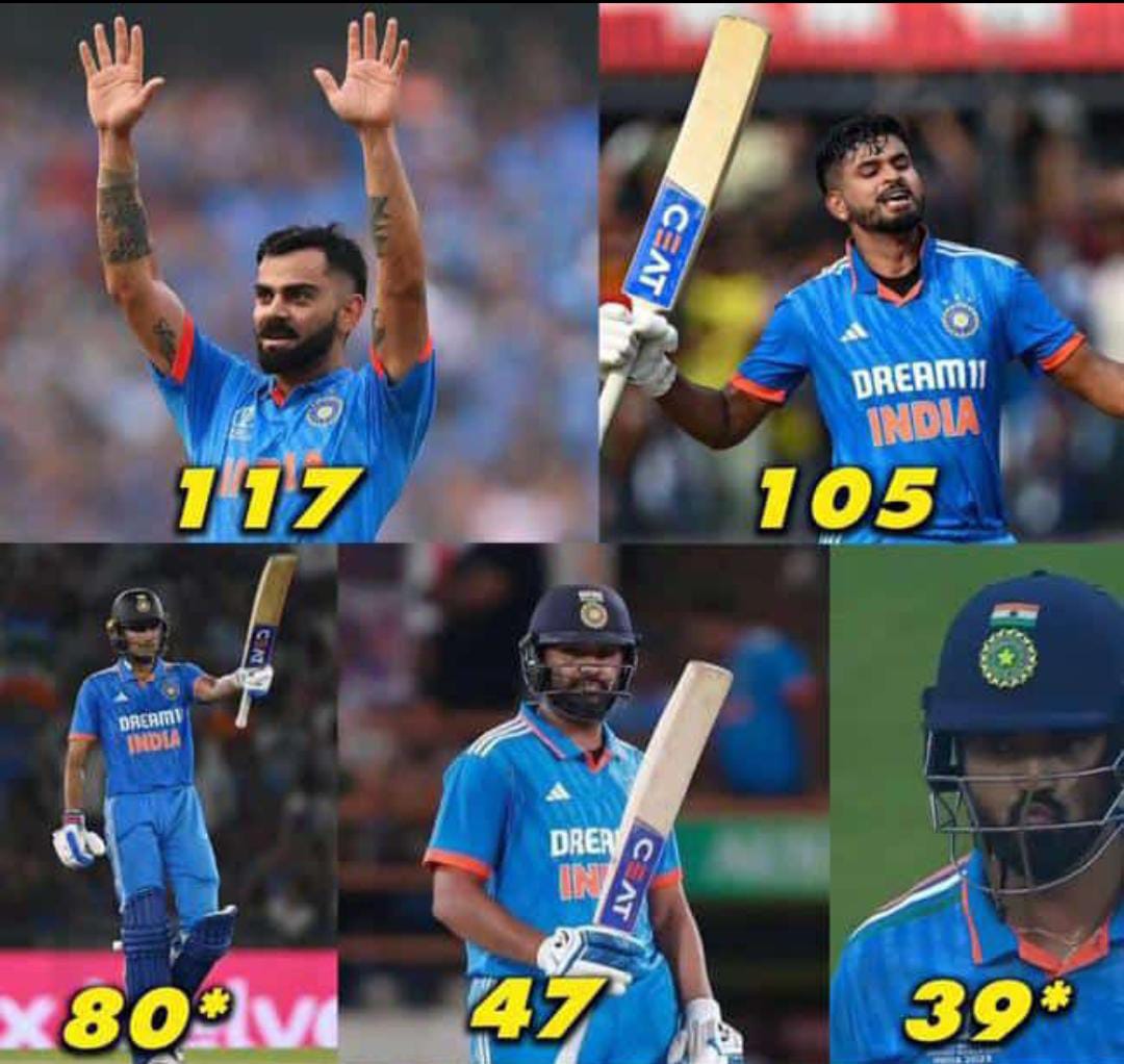 image of Indian batters